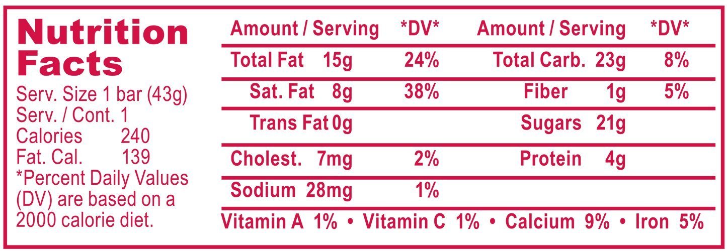 1.5 oz PhilCand Almond Bars (620110)