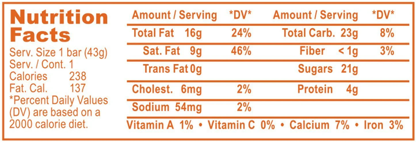 1.5 oz PhilCand Peanut Butter Bars (620140)